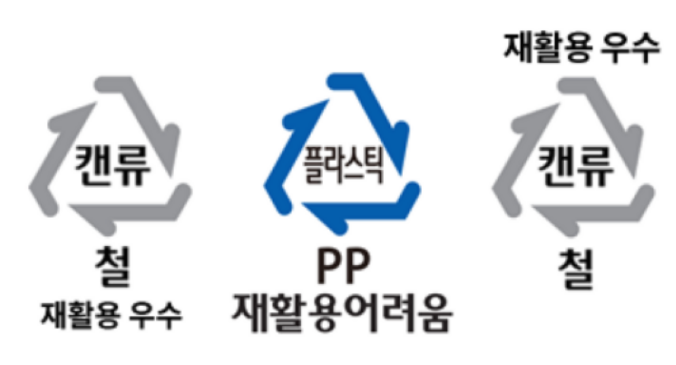 화장품 용기 재활용