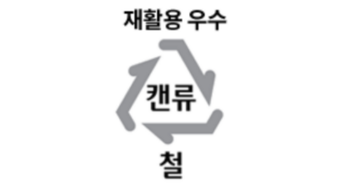 화장품 용기 재활용