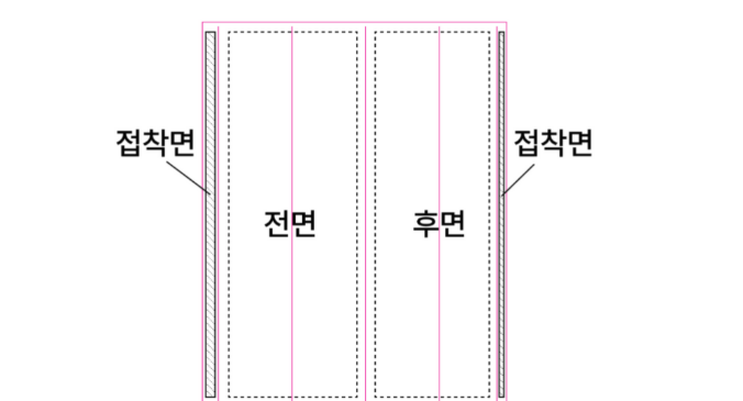 화장품 튜브